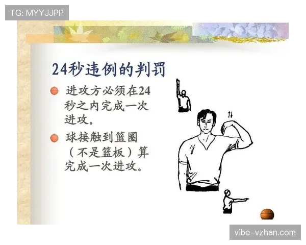 24秒违例是什么?篮球新手如何看懂时间限制规则 24秒违例是什么?篮球新手如何看懂时间限制规则