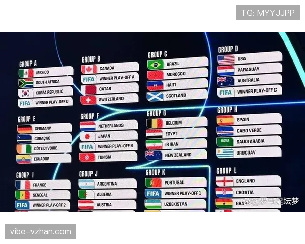 2026世界杯完整版排名标准解析 2026世界杯完整版排名标准解析