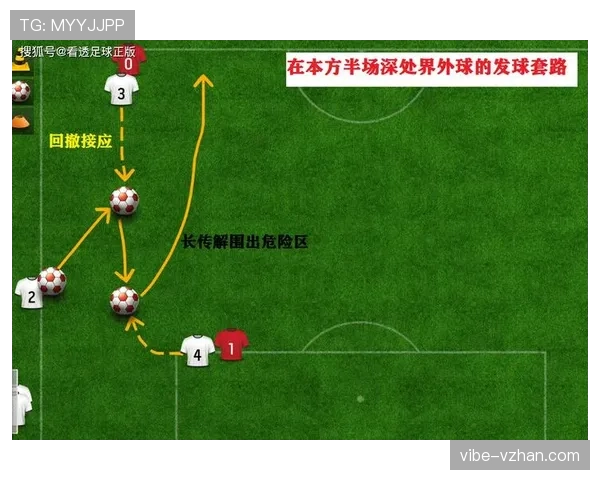 边线发球规则详解：如何正确执行界外球发球？