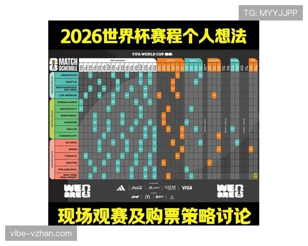 2026世界杯开幕战天气对客队更不利吗