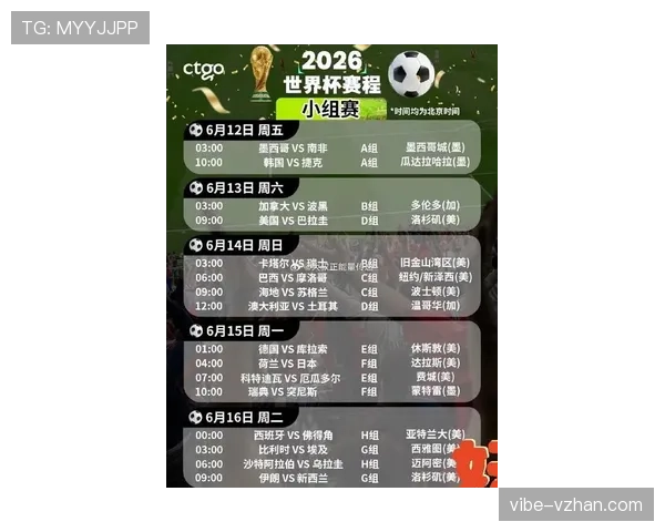 2026世界杯赛程如何影响小组排名